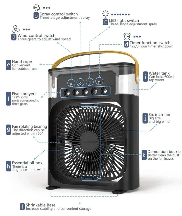 AirBlasterâ„¢ Personal Air Cooler & Humidifier